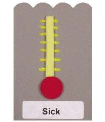 foam strip thermometer adhered to the card