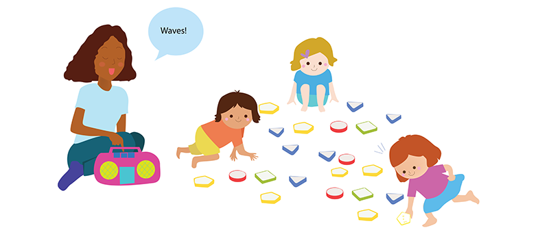 One teacher and three students sit on the floor. The teacher has a music player and a speech bubble beside her that says, Waves! The students are reaching for various sensory tiles that are scattered on the floor, trying to find the correct tiles.