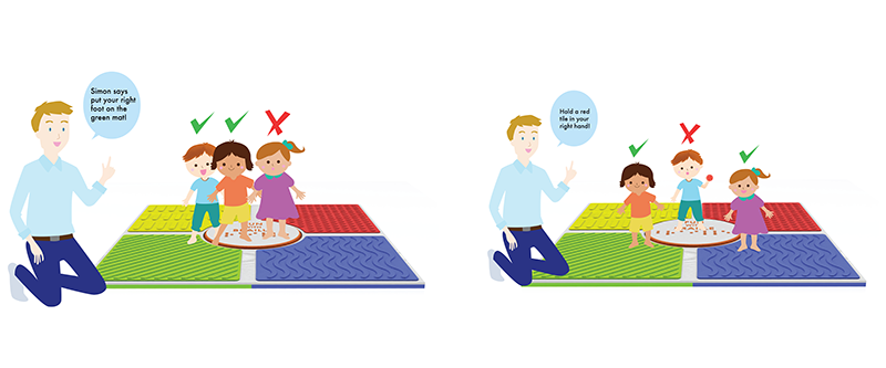 In one scene, the teacher has a speech bubble that says, Simon says put your right foot on the green mat. Three students attempt to follow the directions. Two students put their right foot on the green mat and have a green check above their heads. One student does not put her foot on the green mat, and has a red X above her head. In a second scene, the teacher has a speech bubble beside him that says, Hold a round tile in your right hand! Two students do not move, and have green check marks above their heads. One student holds up a red tile and has a red X above his head.