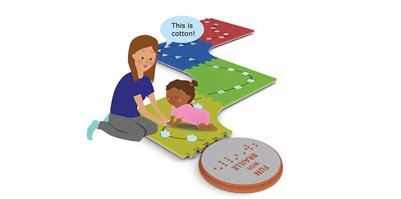 A student and her teacher sit on the sensory play mats. The teacher has a speech bubble beside her that says, This is cotton! while the student feels the texture that was placed inside the sensory play mat pockets.