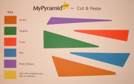 picture of the MyPyramid Cut and Paste sheet, featuring five triangles to be cut out to form the food pyramid
