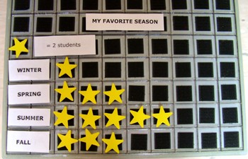 'My Favorite Season' Pictograph